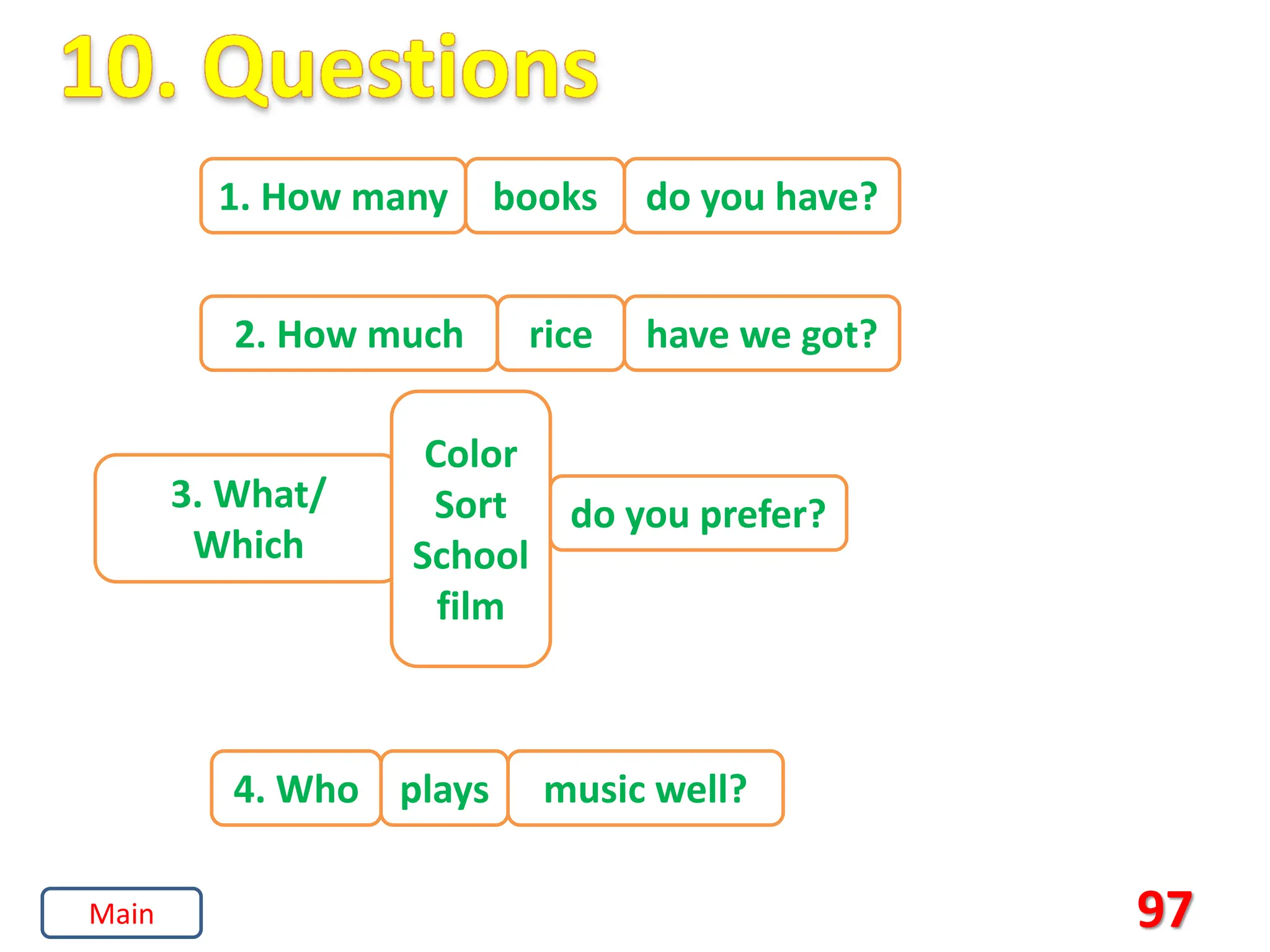 97
1. How many books do you have?
2. How much rice have we got?
3. What/
Which
Color
Sort
School
film
do you prefer?
4. Who plays music well?
Main
 