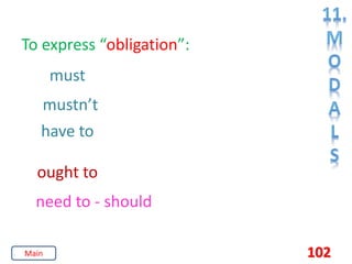 102
To express “obligation”:
have to
must
mustn’t
ought to
need to - should
Main
 