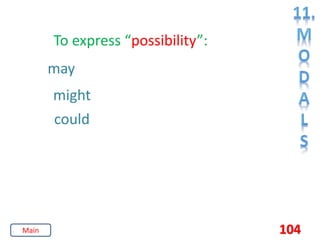 104
To express “possibility”:
may
might
could
Main
 