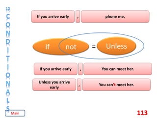 113
If you arrive early , phone me.
Unless
If not =
If you arrive early , You can meet her.
Unless you arrive
early
, You can’t meet her.
Main
 