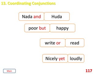 117
13. Coordinating Conjunctions
write or
Huda
poor but happy
Nada and
read
Nicely yet loudly
Main
 