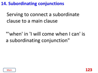 123
"'when' in 'I will come when I can' is
a subordinating conjunction"
Serving to connect a subordinate
clause to a main clause
14. Subordinating conjunctions
Main
 