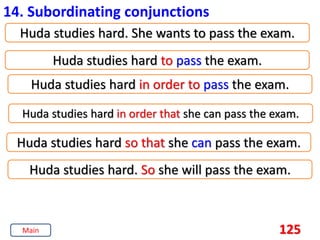 125
14. Subordinating conjunctions
Huda studies hard. She wants to pass the exam.
Huda studies hard in order to pass the exam.
Huda studies hard in order that she can pass the exam.
Huda studies hard so that she can pass the exam.
Huda studies hard to pass the exam.
Huda studies hard. So she will pass the exam.
Main
 
