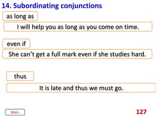 127
14. Subordinating conjunctions
as long as
I will help you as long as you come on time.
even if
She can’t get a full mark even if she studies hard.
It is late and thus we must go.
thus
Main
 