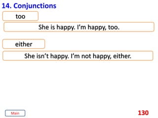 130
14. Conjunctions
too
She is happy. I’m happy, too.
either
She isn’t happy. I’m not happy, either.
Main
 