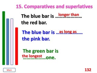 132
The blue bar is …………………
the red bar.
longer than
The blue bar is …………………
the pink bar.
as long as
The green bar is
………………one.
the longest
Main
 