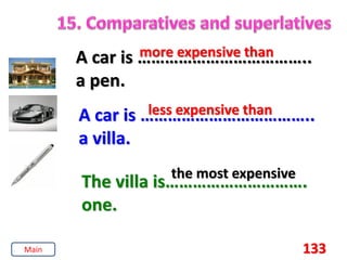 133
A car is ………………………………..
a pen.
more expensive than
A car is ………………………………..
a villa.
less expensive than
The villa is………………………….
one.
the most expensive
Main
 