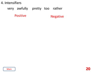 20
4. Intensifiers
Positive Negative
very awfully pretty too rather
Main
 
