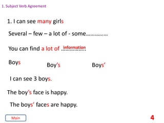 1. Subject Verb Agreement
1. I can see many girls
Several – few – a lot of - some……………
You can find a lot of ……………..
Boys
I can see 3 boys.
Boys’
4
information
Boy’s
The boy’s face is happy.
The boys’ faces are happy.
Main
 