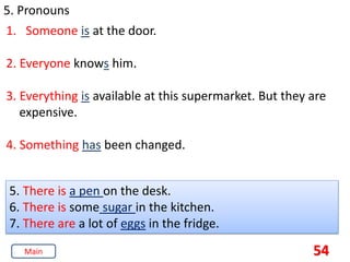 54
5. Pronouns
1. Someone is at the door.
2. Everyone knows him.
3. Everything is available at this supermarket. But they are
expensive.
4. Something has been changed.
5. There is a pen on the desk.
6. There is some sugar in the kitchen.
7. There are a lot of eggs in the fridge.
Main
 