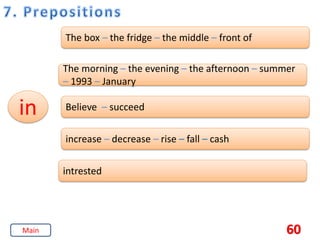 60
in
The box – the fridge – the middle – front of
The morning – the evening – the afternoon – summer
– 1993 – January
Believe – succeed
increase – decrease – rise – fall – cash
intrested
Main
 