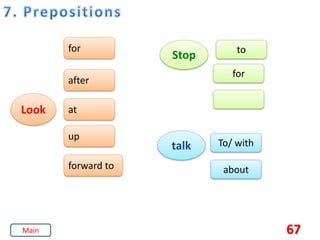 67
Look
for
after
at
up
forward to
Stop to
for
talk To/ with
about
Main
 