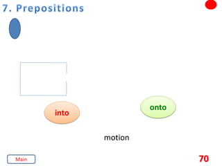 70
into
onto
motion
Main
 