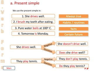 73
a. Present simple
We use the present simple in:
1. She drives well. Always true
2. I brush my teeth after eating. Habits / routines
3. Pure water boils at 100o C. facts
4. Tomorrow is Monday. Certain future
She drives well.
She doesn’t drive well.
Does she drive well?
They play tennis.
Negative They don’t play tennis.
Do they play tennis?
Main
 