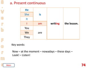 74
a. Present continuous
He
is
writing the lesson.
She
It
I am
You
are
We
They
Key words:
Now – at the moment – nowadays – these days –
Look! – Listen!
Main
 