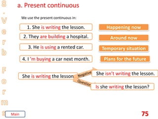 75
a. Present continuous
We use the present continuous in:
1. She is writing the lesson. Happening now
2. They are building a hospital. Around now
3. He is using a rented car. Temporary situation
4. I ’m buying a car next month. Plans for the future
She is writing the lesson.
She isn’t writing the lesson.
Is she writing the lesson?
Main
 