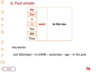 76
b. Past simple
He
went to the sea.
She
It
I
You
We
They
Key words:
Last [Monday] – in [1999] – yesterday – ago – in the past
Main
 