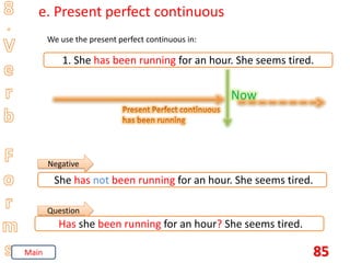 85
e. Present perfect continuous
We use the present perfect continuous in:
1. She has been running for an hour. She seems tired.
Now
Negative
Question
She has not been running for an hour. She seems tired.
Has she been running for an hour? She seems tired.
Main
 