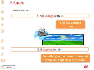 86
f. future
We use “will” in:
1. She will go with us.
She has decided
now
2. It is going to rain.
Something in the present shows us
what will happen in the future.
Main
 