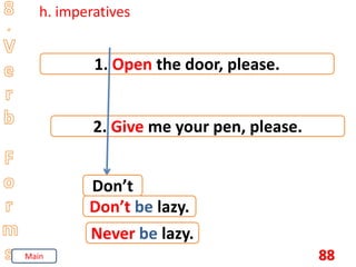 88
h. imperatives
1. Open the door, please.
2. Give me your pen, please.
Don’t
Don’t be lazy.
Never be lazy.
Main
 