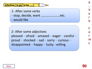 90
Infinitive ( to go/ to be…….)
1- After some verbs
- stop, decide, want …………………..etc.
- would like
2- After some adjectives
pleased – afraid – amazed – eager – careful –
proud – shocked – sad – sorry – curious –
disappointed – happy – lucky –willing
Main
 