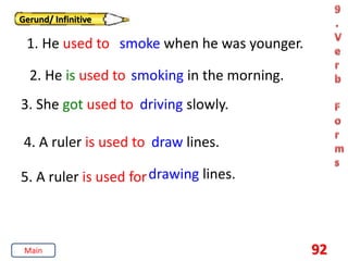 92
Gerund/ Infinitive
Main
1. He used to smoke when he was younger.
2. He is used to smoking in the morning.
4. A ruler is used to
3. She got used to driving slowly.
draw lines.
5. A ruler is used fordrawing lines.
 