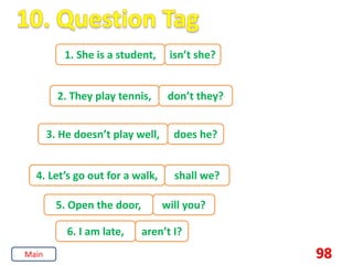 98
Main
1. She is a student, isn’t she?
2. They play tennis, don’t they?
3. He doesn’t play well, does he?
4. Let’s go out for a walk, shall we?
5. Open the door, will you?
6. I am late, aren’t I?
 