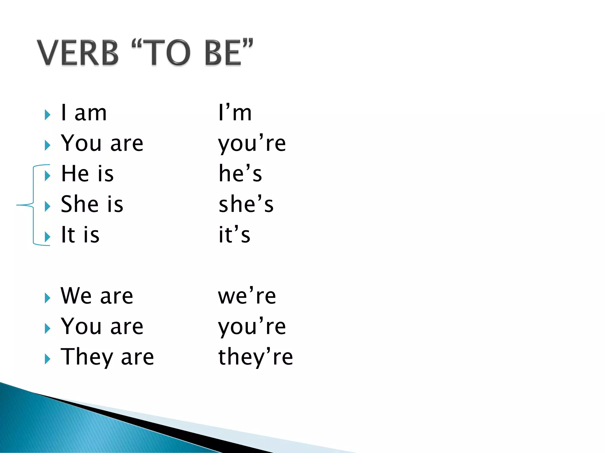    I am       I’m
   You are    you’re
   He is      he’s
   She is     she’s
   It is      it’s

   We are     we’re
   You are    you’re
   They are   they’re
 