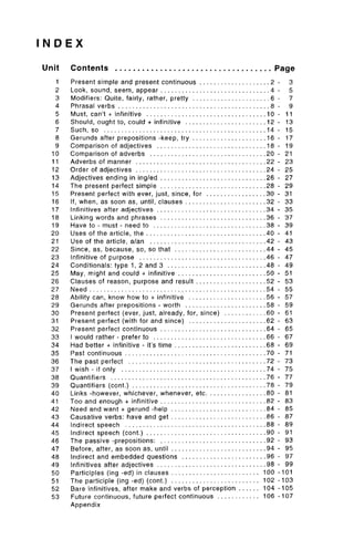 I N D E X
Unit Contents Page
1 Present simple and present continuous 2 - 3
2 Look, sound, seem, appear 4 - 5
3 Modifiers: Quite, fairly, rather, pretty 6 - 7
4 Phrasal verbs 8 - 9
5 Must, can't + infinitive 10- 11
6 Should, ought to, could + infinitive 12 - 13
7 Such, so 14- 15
8 Gerunds after prepositions -keep, try 16 - 17
9 Comparison of adjectives 18- 19
10 Comparison of adverbs 20 - 21
11 Adverbs of manner 22 - 23
12 Order of adjectives 24 - 25
13 Adjectives ending in ing/ed 26 - 27
14 The present perfect simple 28 - 29
15 Present perfect with ever, just, since, for 30 - 31
16 If, when, as soon as, until, clauses 32 - 33
17 Infinitives after adjectives 34 - 35
18 Linking words and phrases 36 - 37
19 Have to - must - need to 38 - 39
20 Uses of the article, the 40 - 41
21 Use of the article, a/an 42 - 43
22 Since, as, because, so, so that 44 - 45
23 Infinitive of purpose 46 - 47
24 Conditionals: type 1, 2 and 3 48 - 49
25 May, might and could + infinitive 50 - 51
26 Clauses of reason, purpose and result 52 - 53
27 Need 54 - 55
28 Ability can, know how to + infinitive 56 - 57
29 Gerunds after prepositions - worth 58 - 59
30 Present perfect (ever, just, already, for, since) 60 - 61
31 Present perfect (with for and since) 62 - 63
32 Present perfect continuous 64 - 65
33 I would rather - prefer to 66 - 67
34 Had better + infinitive - it's time 68 - 69
35 Past continuous 70 - 71
36 The past perfect 72 - 73
37 I wish - if only 74 - 75
38 Quantifiers 76 - 77
39 Quantifiers (cont.) 78 - 79
40 Links -however, whichever, whenever, etc 80 - 81
41 Too and enough + infinitive 82 - 83
42 Need and want + gerund -help 84 - 85
43 Causative verbs: have and get 86 - 87
44 Indirect speech 88 - 89
45 Indirect speech (cont.) 90 - 91
46 The passive -prepositions: 92 - 93
47 Before, after, as soon as, until 94 - 95
48 Indirect and embedded questions 96 - 97
49 Infinitives after adjectives 98 - 99
50 Participles (ing -ed) in clauses 100 -101
51 The participle (ing -ed) (cont.) 102 -103
52 Bare infinitives, after make and verbs of perception 104 -105
53 Future continuous, future perfect continuous 106-107
Appendix
 