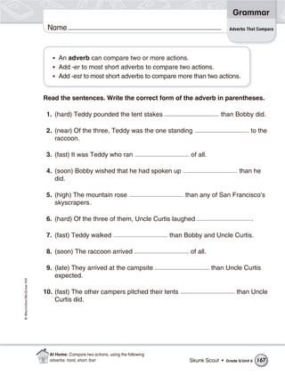 Grammar
                           Name                                                                        Adverbs That Compare




                             • An adverb can compare two or more actions.
                             • Add -er to most short adverbs to compare two actions.
                             • Add -est to most short adverbs to compare more than two actions.


                          Read the sentences. Write the correct form of the adverb in parentheses.

                           1. (hard) Teddy pounded the tent stakes                                  than Bobby did.

                           2. (near) Of the three, Teddy was the one standing                                       to the
                              raccoon.

                           3. (fast) It was Teddy who ran                              of all.

                           4. (soon) Bobby wished that he had spoken up                                      than he
                              did.

                           5. (high) The mountain rose                               than any of San Francisco’s
                              skyscrapers.

                           6. (hard) Of the three of them, Uncle Curtis laughed                                     .

                           7. (fast) Teddy walked                               than Bobby and Uncle Curtis.

                           8. (soon) The raccoon arrived                               of all.

                           9. (late) They arrived at the campsite                                than Uncle Curtis
                              expected.
© Macmillan/McGraw-Hill




                          10. (fast) The other campers pitched their tents                                  than Uncle
                              Curtis did.




                            At Home: Compare two actions, using the following
                            adverbs: hard, short, fast.                               Skunk Scout •   Grade 5/ Unit 6   167
 