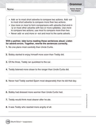 Grammar
                                                                     Review: Adverbs
 Name                                                                 That Compare




   • Add -er to most short adverbs to compare two actions. Add -est
     to most short adverbs to compare more than two actions.
   • Use more or most to form comparisons with adverbs that end in
     -ly or most other adverbs with two or more syllables. Use more
     to compare two actions; use most to compare more than two.
   • Never add -er and more or -est and most to the same adverb.


With a partner, take turns reading these sentences aloud. Listen
for adverb errors. Together, rewrite the sentences correctly.
1. No one plans most carefully than Uncle Curtis.


2. Bobby started to enjoy himself more soon than Teddy did.


3. Of the three, Teddy ran quickliest to the car.


4. Teddy listened more closer to the ranger than Uncle Curtis did.




5. Never had Teddy wanted Spam most desperately than he did that day.




6. Bobby had dressed more warmer than Uncle Curtis had.
                                                                                       © Macmillan/McGraw-Hill




7. Teddy would think most clearer after he ate.


8. It was Teddy who reacted more angrily of all.




172 Skunk Scout •   Grade 5/ Unit 6
 