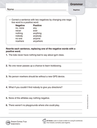 Grammar
 Name                                                                                Negatives




      • Correct a sentence with two negatives by changing one nega-
        tive word to a positive word.
             Negative           Positive
             no, none           any
             never              ever
             nothing            anything
             nobody             anybody
             no one             anyone
             nowhere            anywhere


Rewrite each sentence, replacing one of the negative words with a
positive word.
1. The kids never have nothing bad to say about gym class.



2. No one never passes up a chance to learn kickboxing.



3. No person nowhere should be without a new GPS device.



4. What if you couldn’t find nobody to give you directions?                                            © Macmillan/McGraw-Hill




5. None of the athletes say nothing negative.


6. There weren’t no playgrounds where she could play.




                                           At Home: Look in a book or listen to a song for sentences
       Dream Comes True
174                                        that include a correctly used negative.
       Grade 5/ Unit 6
 