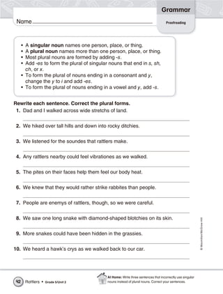 Grammar
 Name                                                                                Proofreading




     • A singular noun names one person, place, or thing.
     • A plural noun names more than one person, place, or thing.
     • Most plural nouns are formed by adding -s.
     • Add -es to form the plural of singular nouns that end in s, sh,
       ch, or x.
     • To form the plural of nouns ending in a consonant and y,
       change the y to i and add -es.
     • To form the plural of nouns ending in a vowel and y, add -s.


Rewrite each sentence. Correct the plural forms.
 1. Dad and I walked across wide stretchs of land.


 2. We hiked over tall hills and down into rocky ditchies.


 3. We listened for the soundes that rattlers make.


 4. Any rattlers nearby could feel vibrationes as we walked.


 5. The pites on their faces help them feel our body heat.


 6. We knew that they would rather strike rabbites than people.


 7. People are enemys of rattlers, though, so we were careful.


 8. We saw one long snake with diamond-shaped blotchies on its skin.
                                                                                                            © Macmillan/McGraw-Hill




 9. More snakes could have been hidden in the grassies.


10. We heard a hawk’s crys as we walked back to our car.




                                             At Home: Write three sentences that incorrectly use singular
42       Rattlers •   Grade 5/Unit 2         nouns instead of plural nouns. Correct your sentences.
 