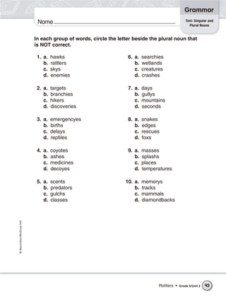 Grammar
                                                                                                 Test: Singular and
                           Name                                                                    Plural Nouns


                          In each group of words, circle the letter beside the plural noun that
                          is NOT correct.

                           1. a.   hawks                         6. a.   searchies
                              b.   rattlers                         b.   wetlands
                              c.   skys                             c.   creatures
                              d.   enemies                          d.   crashes

                           2. a.   targets                       7. a.   days
                              b.   branchies                        b.   gullys
                              c.   hikers                           c.   mountains
                              d.   discoveries                      d.   seconds

                           3. a.   emergencyes                   8. a.   snakes
                              b.   births                           b.   edges
                              c.   delays                           c.   rescues
                              d.   reptiles                         d.   foxs

                           4. a.   coyotes                       9. a.   masses
                              b.   ashes                            b.   splashs
                              c.   medicines                        c.   places
                              d.   decoyes                          d.   temperatures

                           5. a.   scents                       10. a.   memorys
                              b.   predators                        b.   tracks
                              c.   gulchs                           c.   mammals
                              d.   classes                          d.   diamondbacks
© Macmillan/McGraw-Hill




                                                                                Rattlers •   Grade 5/Unit 2   43
 