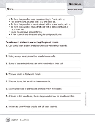 Grammar
 Name                                                               Review: Plural Nouns




      • To form the plural of most nouns ending in f or fe, add -s.
      • For other nouns, change the f to v and add -es.
      • To form the plural of nouns that end with a vowel and o, add -s.
      • To form the plural of nouns that end with a consonant and o,
         add -s or -es.
      • Some nouns have special forms.
      • A few nouns have the same singular and plural forms.


Rewrite each sentence, correcting the plural nouns.
1. Our family took a lot of photoies when we visited Muir Woods.



2. Using a map, we explored the woods by ourselfs.


3. Some of the redwoods we saw were hundreds of foots tall.



4. We saw trouts in Redwood Creek.


5. We saw foxes, but we did not see any wolfs.


6. Many specieses of plants and animals live in the woods.
                                                                                           © Macmillan/McGraw-Hill




7. Animals in the woods may be as large as deers or as small as moles.



8. Visitors to Muir Woods should turn off their radioes.




 50       Maya Lin •   Grade 5/Unit 2
 