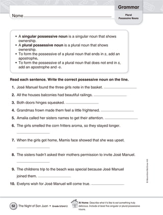 Grammar
                                                                                             Plural
 Name                                                                                   Possessive Nouns




     • A singular possessive noun is a singular noun that shows
       ownership.
     • A plural possessive noun is a plural noun that shows
       ownership.
     • To form the possessive of a plural noun that ends in s, add an
       apostrophe.
     • To form the possessive of a plural noun that does not end in s,
       add an apostrophe and -s.


Read each sentence. Write the correct possessive noun on the line.

 1. José Manuel found the three girls note in the basket.

 2. All the houses balconies had beautiful railings.

 3. Both doors hinges squeaked.

 4. Grandmas frown made them feel a little frightened.

 5. Amalia called her sisters names to get their attention.

 6. The girls smelled the corn fritters aroma, so they stayed longer.


 7. When the girls got home, Mamis face showed that she was upset.


 8. The sisters hadn’t asked their mothers permission to invite José Manuel.
                                                                                                                 © Macmillan/McGraw-Hill




 9. The childrens trip to the beach was special because José Manuel
     joined them.

10. Evelyns wish for José Manuel will come true.




                                                 At Home: Describe what it’s like to eat something truly
52    The Night of San Juan •   Grade 5/Unit 2   delicious. Include at least ﬁve singular or plural possessive
                                                 nouns.
 