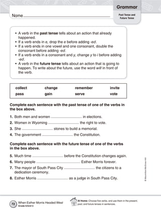 Grammar
                                                                                    Past Tense and
 Name                                                                                Future Tense




     • A verb in the past tense tells about an action that already
       happened.
     • If a verb ends in e, drop the e before adding -ed.
     • If a verb ends in one vowel and one consonant, double the
       consonant before adding -ed.
     • If a verb ends in a consonant and y, change y to i before adding
       -ed.
     • A verb in the future tense tells about an action that is going to
       happen. To write about the future, use the word will in front of
       the verb.



     collect           change                remember                       invite
     pass              gain                  serve                          vote

Complete each sentence with the past tense of one of the verbs in
the box above.

1. Both men and women                              in elections.
2. Women in Wyoming                              the right to vote.
3. She                        stones to build a memorial.
4. The government                           the Constitution.

Complete each sentence with the future tense of one of the verbs
in the box above.

5. Much time                           before the Constitution changes again.
                                                                                                         © Macmillan/McGraw-Hill




6. Many people                                    Esther Morris forever.
7. The mayor of South Pass City                                the citizens to a
   dedication ceremony.
8. Esther Morris                         as a judge in South Pass City.




                                               At Home: Choose ﬁve verbs, and use them in the present,
72    When Esther Morris Headed West           past, and future tenses in sentences.
      Grade 5/Unit 3
 