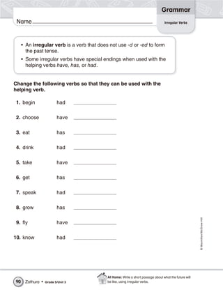 Grammar
 Name                                                                              Irregular Verbs




     • An irregular verb is a verb that does not use -d or -ed to form
       the past tense.
     • Some irregular verbs have special endings when used with the
       helping verbs have, has, or had.


Change the following verbs so that they can be used with the
helping verb.

 1. begin                had

 2. choose               have

 3. eat                  has

 4. drink                had

 5. take                 have

 6. get                  has

 7. speak                had

 8. grow                 has
                                                                                                        © Macmillan/McGraw-Hill




 9. fly                  have

10. know                 had




                                            At Home: Write a short passage about what the future will
90    Zathura •   Grade 5/Unit 3            be like, using irregular verbs.
 