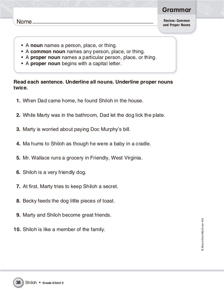 English Grammar 5th Grade