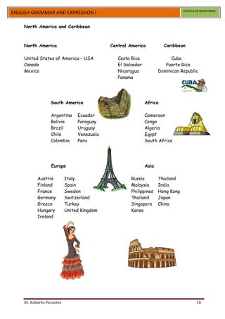 ESCUELA DE SECRETARIAS
ENGLISH GRAMMAR AND EXPRESSION I

    North America and Caribbean



    North America                           Central America           Caribbean

    United States of America – USA             Costa Rica                Cuba
    Canada                                     El Salvador             Puerto Rico
    Mexico                                     Nicaragua            Dominican Republic
                                               Panama




                  South America                              Africa

                  Argentina     Ecuador                      Cameroon
                  Bolivia       Paraguay                     Congo
                  Brazil        Uruguay                      Algeria
                  Chile         Venezuela                    Egypt
                  Colombia      Peru                         South Africa




                  Europe                                     Asia

           Austria         Italy                     Russia         Thailand
           Finland         Spain                     Malaysia       India
           France          Sweden                    Philippines    Hong Kong
           Germany         Switzerland               Thailand       Japan
           Greece          Turkey                    Singapore      China
           Hungary         United Kingdom            Korea
           Ireland




    Br. Roberto Pesantes                                                                10
 