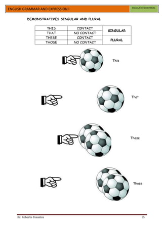 ESCUELA DE SECRETARIAS
ENGLISH GRAMMAR AND EXPRESSION I

           DEMONSTRATIVES SINGULAR AND PLURAL

                            THIS    CONTACT
                                                SINGULAR
                            THAT   NO CONTACT
                           THESE    CONTACT
                                                 PLURAL
                           THOSE   NO CONTACT




                                                  This




                                                           That




                                                           These




                                                            Those




    Br. Roberto Pesantes                                           15
 