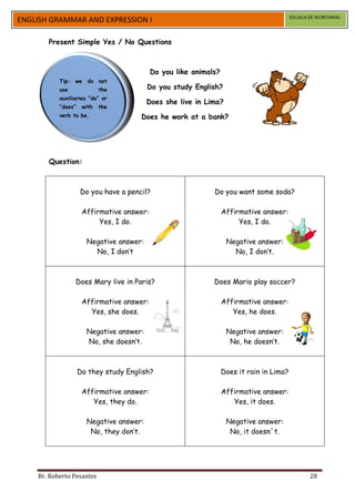 ESCUELA DE SECRETARIAS
ENGLISH GRAMMAR AND EXPRESSION I

       Present Simple Yes / No Questions



                                           Do you like animals?
           Tip:   we   do   not
           use              the           Do you study English?
           auxiliaries “do” or
                                          Does she live in Lima?
           “does”    with   the
           verb to be.                Does he work at a bank?




       Question:



                    Do you have a pencil?                    Do you want some soda?

                     Affirmative answer:                          Affirmative answer:
                          Yes, I do.                                   Yes, I do.

                       Negative answer:                            Negative answer:
                         No, I don’t                                 No, I don’t.



                  Does Mary live in Paris?                   Does Mario play soccer?

                     Affirmative answer:                          Affirmative answer:
                       Yes, she does.                                Yes, he does.

                       Negative answer:                            Negative answer:
                       No, she doesn’t.                             No, he doesn’t.



                    Do they study English?                        Does it rain in Lima?

                     Affirmative answer:                          Affirmative answer:
                        Yes, they do.                                Yes, it does.

                       Negative answer:                            Negative answer:
                        No, they don’t.                             No, it doesn´t.




    Br. Roberto Pesantes                                                                          28
 