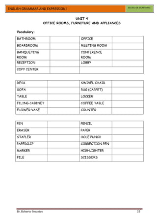 ESCUELA DE SECRETARIAS
ENGLISH GRAMMAR AND EXPRESSION I

                                           UNIT 4
                           OFFICE ROOMS, FURNITURE AND APPLIANCES

    Vocabulary:

    BATHROOM                                 OFFICE

    BOARDROOM                                MEETING ROOM

    BANQUETING                               CONFERENCE
    ROOM                                     ROOM
    RECEPTION                                LOBBY

    COPY CENTER



    DESK                                     SWIVEL CHAIR

    SOFA                                     RUG (CARPET)

    TABLE                                    LOCKER

    FILING CABINET                           COFFEE TABLE

    FLOWER VASE                              COUNTER



    PEN                                      PENCIL

    ERASER                                   PAPER

    STAPLER                                  HOLE PUNCH

    PAPERCLIP                                CORRECTION PEN

    MARKER                                   HIGHLIGHTER

    FILE                                     SCISSORS




    Br. Roberto Pesantes                                                    35
 