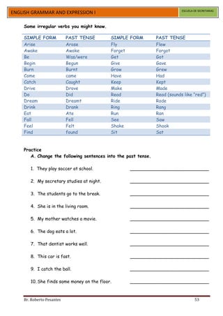 ESCUELA DE SECRETARIAS
ENGLISH GRAMMAR AND EXPRESSION I

    Some irregular verbs you might know.

    SIMPLE FORM            PAST TENSE       SIMPLE FORM         PAST TENSE
    Arise                  Arose            Fly                 Flew
    Awake                  Awoke            Forget              Forgot
    Be                     Was/were         Get                 Got
    Begin                  Begun            Give                Gave
    Burn                   Burnt            Grow                Grew
    Come                   came             Have                Had
    Catch                  Caught           Keep                Kept
    Drive                  Drove            Make                Made
    Do                     Did              Read                Read (sounds like “red”)
    Dream                  Dreamt           Ride                Rode
    Drink                  Drank            Ring                Rang
    Eat                    Ate              Run                 Ran
    Fall                   Fell             See                 Saw
    Feel                   Felt             Shake               Shook
    Find                   found            Sit                 Sat


    Practice
       A. Change the following sentences into the past tense.

       1. They play soccer at school.              ____________________________

       2. My secretary studies at night.           ____________________________

       3. The students go to the break.            ____________________________

       4. She is in the living room.               ____________________________

       5. My mother watches a movie.               ____________________________

       6. The dog eats a lot.                      ____________________________

       7. That dentist works well.                 ____________________________

       8. This car is fast.                        ____________________________

       9. I catch the ball.                        ____________________________

       10. She finds some money on the floor.      ____________________________


    Br. Roberto Pesantes                                                            53
 