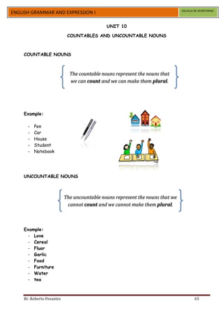 ESCUELA DE SECRETARIAS
ENGLISH GRAMMAR AND EXPRESSION I

                                             UNIT 10

                            COUNTABLES AND UNCOUNTABLE NOUNS



    COUNTABLE NOUNS



                             The countable nouns represent the nouns that
                             we can count and we can make them plural.




    Example:

      -   Pen
      -   Car
      -   House
      -   Student
      -   Notebook




    UNCOUNTABLE NOUNS



                           The uncountable nouns represent the nouns that we
                            cannot count and we cannot make them plural.



    Example:
     - Love
     - Cereal
     - Fluor
     - Garlic
     - Food
     - Furniture
     - Water
     - tea



    Br. Roberto Pesantes                                                               65
 