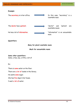 ESCUELA DE SECRETARIAS
ENGLISH GRAMMAR AND EXPRESSION I


    Example:

    The secretary is in her office.                        In this case, “secretary” is a
                                                           countable noun.




    The doctor has a patient.                              “doctor”   and   “patient       are
                                                           countable nouns.

    He has a lot of information.                           “information” is an uncountable
                                                           noun.



    Quantifiers

                                 Many for plural countable nouns

                                    Much for uncountable nouns



    Some other quantifiers:
    Some, a few, any, a little, a lot of



    Ex:

    There is some water on the floor.

    There are a lot of books in the library.

    He wants some sugar.

    She has five dogs in her house.

    I want a lot of water.




    Br. Roberto Pesantes                                                             66
 