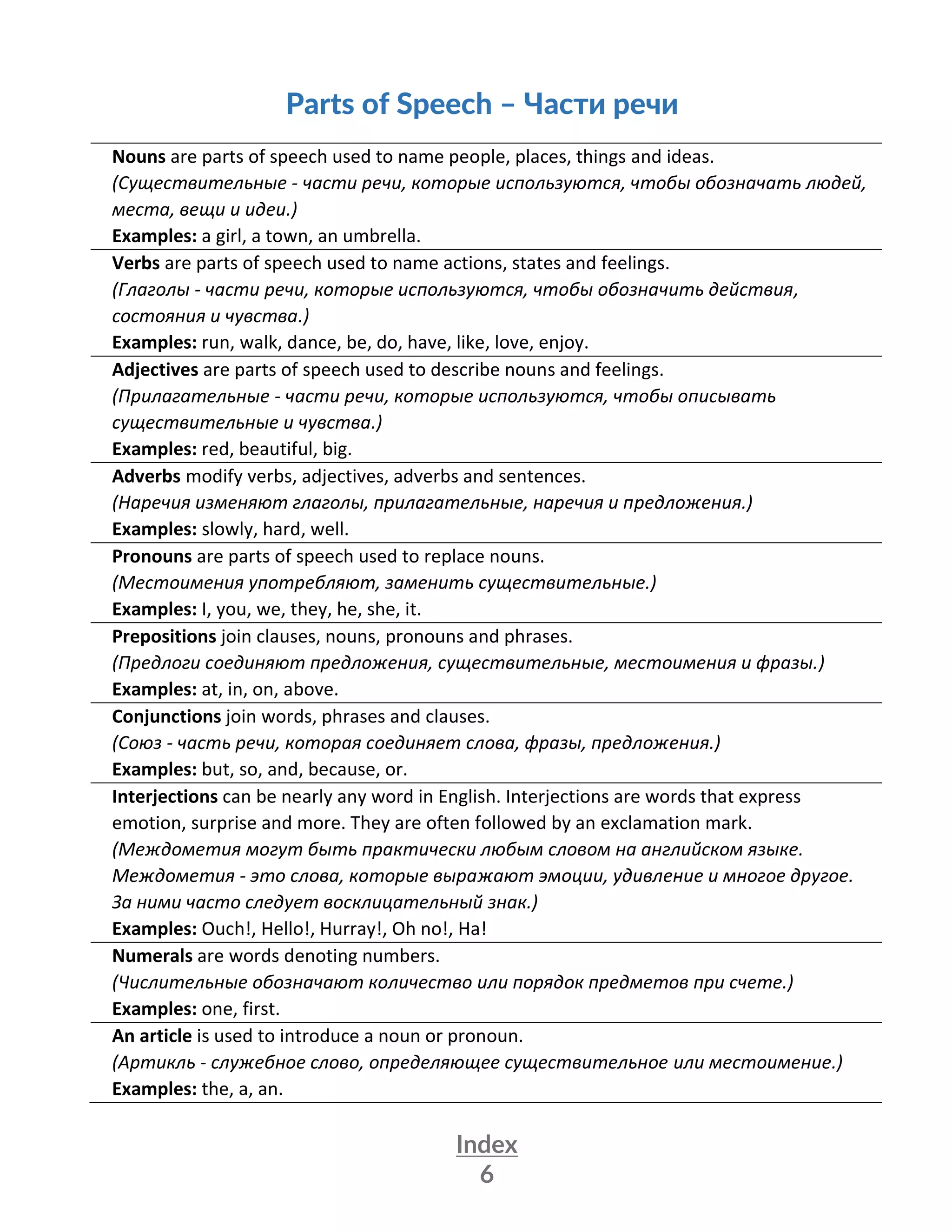 Index
6
Parts of Speech – Части речи
Nouns are parts of speech used to name people, places, things and ideas.
(Существительные - части речи, которые используются, чтобы обозначать людей,
места, вещи и идеи.)
Examples: a girl, a town, an umbrella.
Verbs are parts of speech used to name actions, states and feelings.
(Глаголы - части речи, которые используются, чтобы обозначить действия,
cостояния и чувства.)
Examples: run, walk, dance, be, do, have, like, love, enjoy.
Adjectives are parts of speech used to describe nouns and feelings.
(Прилагательные - части речи, которые используются, чтобы описывать
существительные и чувства.)
Examples: red, beautiful, big.
Adverbs modify verbs, adjectives, adverbs and sentences.
(Наречия изменяют глаголы, прилагательные, наречия и предложения.)
Examples: slowly, hard, well.
Pronouns are parts of speech used to replace nouns.
(Местоимения употребляют, заменить существительные.)
Examples: I, you, we, they, he, she, it.
Prepositions join clauses, nouns, pronouns and phrases.
(Предлоги соединяют предложения, существительные, местоимения и фразы.)
Examples: at, in, on, above.
Conjunctions join words, phrases and clauses.
(Союз - часть речи, которая соединяет слова, фразы, предложения.)
Examples: but, so, and, because, or.
Interjections can be nearly any word in English. Interjections are words that express
emotion, surprise and more. They are often followed by an exclamation mark.
(Междометия могут быть практически любым словом на английском языке.
Междометия - это слова, которые выражают эмоции, удивление и многое другое.
За ними часто следует восклицательный знак.)
Examples: Ouch!, Hello!, Hurray!, Oh no!, Ha!
Numerals are words denoting numbers.
(Числительные обозначают количество или порядок предметов при счете.)
Examples: one, first.
An article is used to introduce a noun or pronoun.
(Артикль - служебное слово, определяющее существительное или местоимение.)
Examples: the, a, an.
 