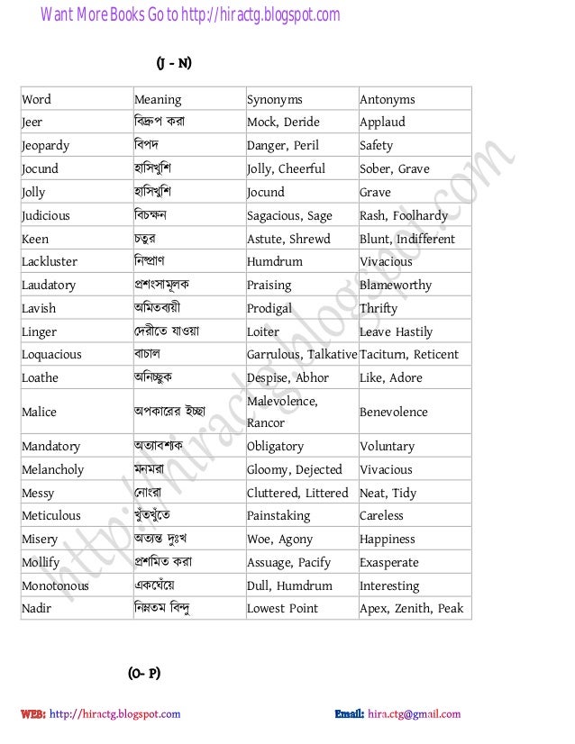 Printables Words And Synonyms And Antonyms that have synonyms and antonyms scalien words scalien