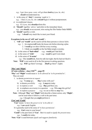 18
e.g.: I go ( have gone, went, will go) there lestthey (you, he, she)
should misunderstand me.
1. in the sense of „duty‟ ( meaning ‘ought to’ ).
e.g.: I feel, I ( you, he, she ) should begin it without postponement.
c) in conditional clauses.
e.g.: If, I (you, she) shouldperform this.
d) „Should‟ signifies ‘advice’ and refers to the immediate future.
e.g.: you should, on no account, miss seeing the film Sankar Dada MBBS.
e) „should‟ signifies a wish.
e.g.: I should very much like to meet your friend.
Exceptions in the use of „will‟ and „would‟ :
1. „will‟ and „would‟ can be used in all the three persons to denote habit.
e.g.: 1. An engineerwill study the house-site before drawing a plan.
2. I would go on shire with her every evening.
3. I think you wouldbe at the Sai Baba temple everyday.
b) in the sense of „had willed‟ - e.g.: would god I had died.
c) in the sense of „wish‟ - e.g.: would to god I were dead.
d) in the sense of „it seems‟
e.g.: One wouldthink, from his talk last night, that he had not liked it.
Note: „Will‟ is not used at all in the first person in asking questions.
e.g.: Will I go there? (wrong). ShallI go there? (right)
„May‟ and „Might‟
AP state syllabus – class-VIIITM
– page-99
„May‟ and „Might‟ would mean is ‘to be allowed’or ‘to be permitted to’.
They are used:
1. to denote permission or request
e.g.: Youmay go ; May I come with you?
b) to denote possibility -e.g.: It mayrain today
c) to express a wish - e.g.: May god bless you.
d) to emphasis uncertainty in a question - e.g.: Who may this girl be?
e) to express a purpose -e.g.: we eat so that we may live.
Note: Although „May‟ and „Might‟ both describe a future action, only „Might‟,
can be used when it follows a verb in the past tense.
e.g.: I thought that you might perform it.
„Can‟ and „Could‟
„Can‟ means ‘to have the power to’or ‘to be able to’.
e.g.: I can speak English.
It is generally used in the sense of ‗to have permission’.
e.g.: CanI come to your house?
„Could‟ is the past form of „Can‟. But it is used to signify the present tense.
e.g.: I couldwrite today.
Note: „Can‟ is used between equals and suggests familiarity.
 