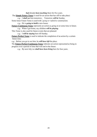 24
had already been teaching there for five years.
The Simple Future Tense is used for an action that has still to take place:
e.g.: I shall see him tomorrow; Tomorrow will be Sunday.
Some times Future Tense is used with ‘going to+infinitive construction.
e.g.; He is going to build a new house.
Future Continuous Tense represents an action as going on at some time in future.
e.g.: When I get home, my children will be playing.
This Tense is also used for future events that are planned:
e.g.: I will be staying here till Sunday.
Future Perfect Tense is used to indicate the completion of an action by a certain
future time:
e.g.: Before you go to see him, he will have left the place.
The Future Perfect Continuous Tense indicates an action represented as being in
progress over a period of time that will end in the future:
e.g.: By next July we shall have been living here for four years.
 
